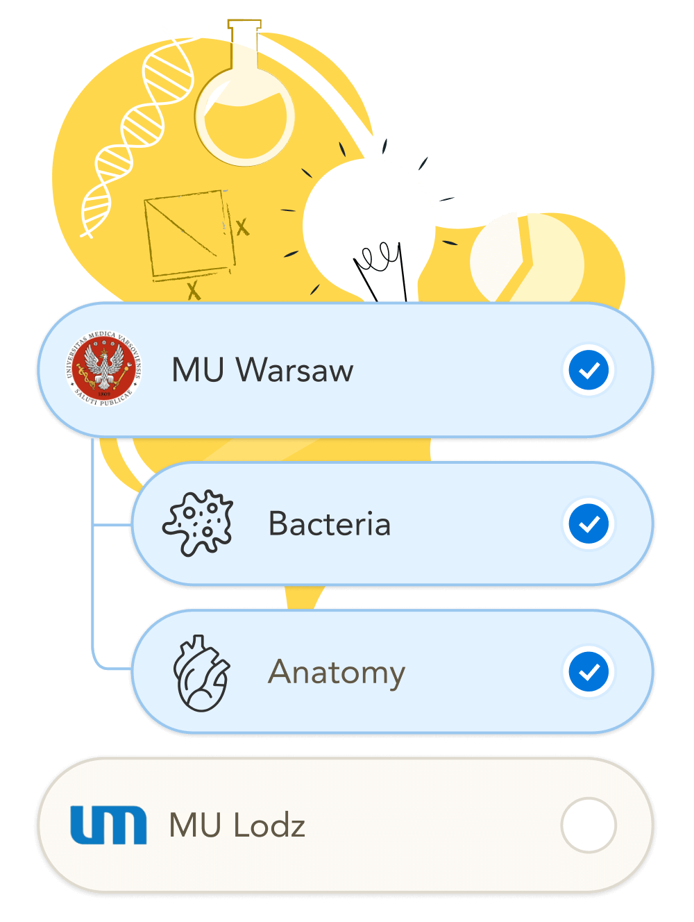 MEDBEE preparation course subjects biology, chemistry, and english. Click for more details, preparation course with live classes in Poland for Silesia, Warsaw 