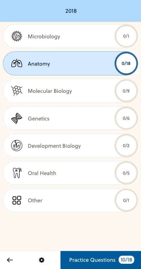 Screenshot of the MEDBEE online learning platform preparing you for the entry test | entrance exam to Polish medical university